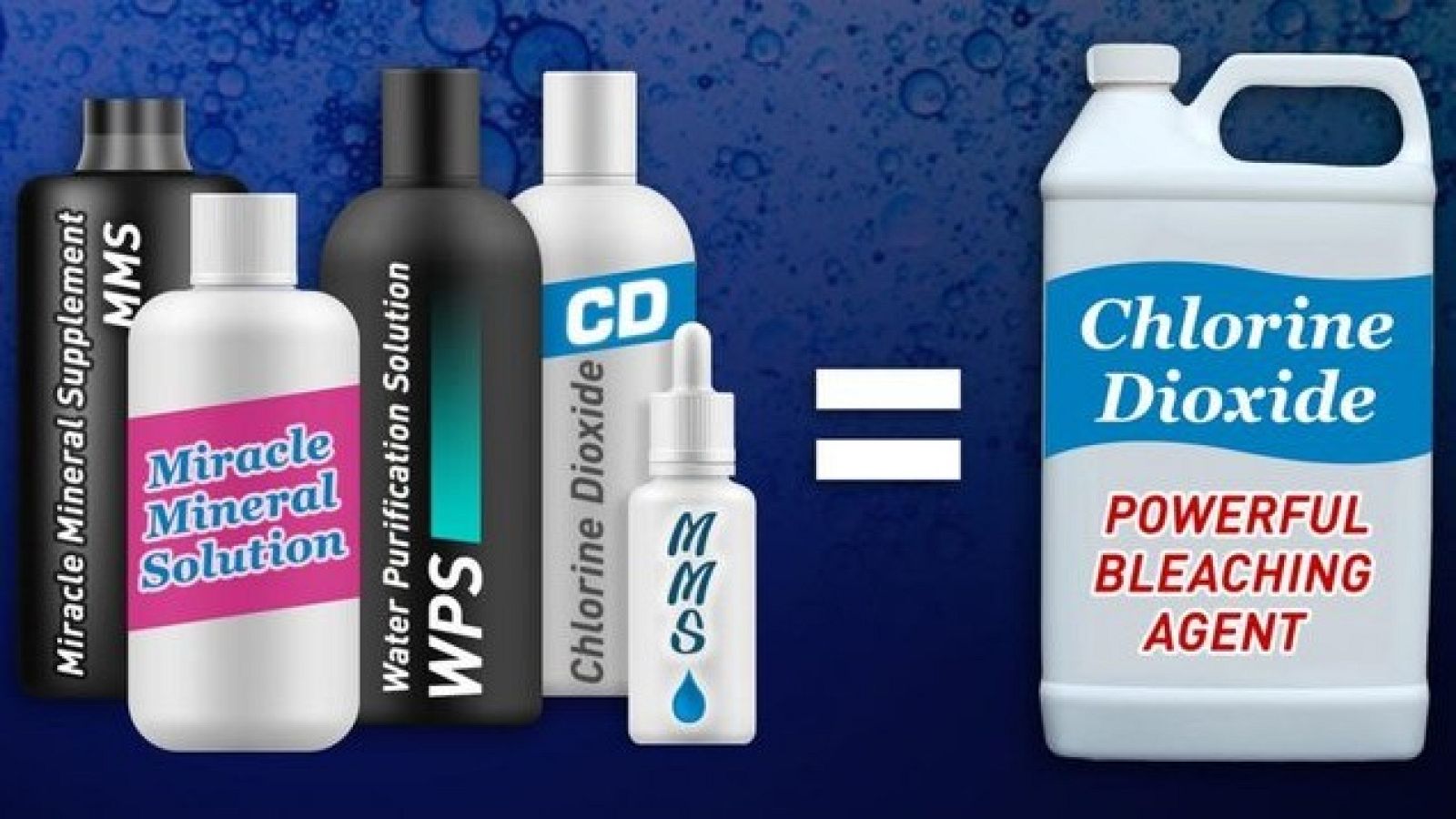 El Instituto de Toxicología alerta sobre la "Solución mineral milagrosa" | Ver