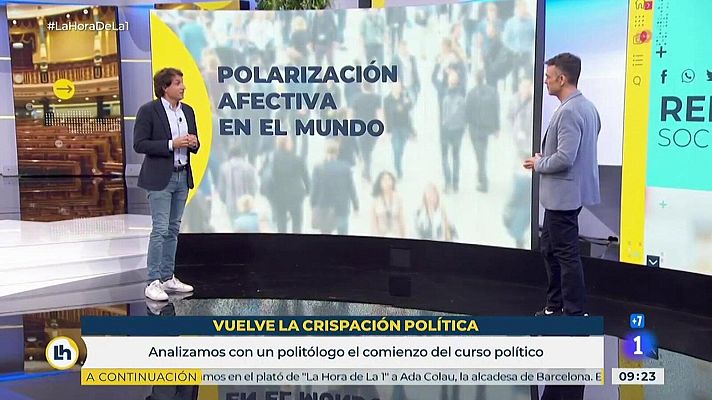 La hora de La 1 - Lluis Oriols analiza la polarización política