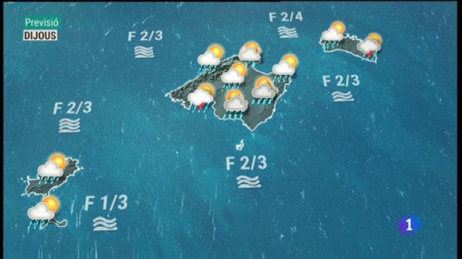 El temps a les Illes Balears - 09/09/20