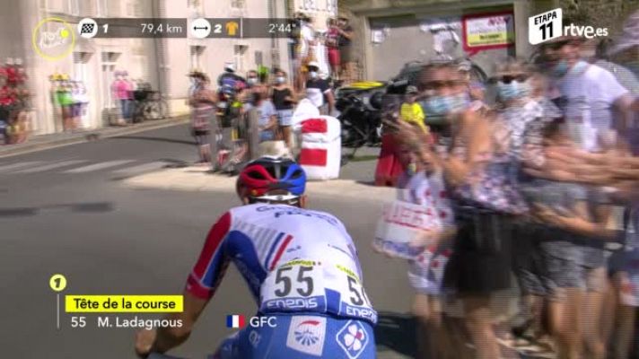Tour de Francia - Tour 2020 | #ElTourEnUnMinuto: Etapa 11
