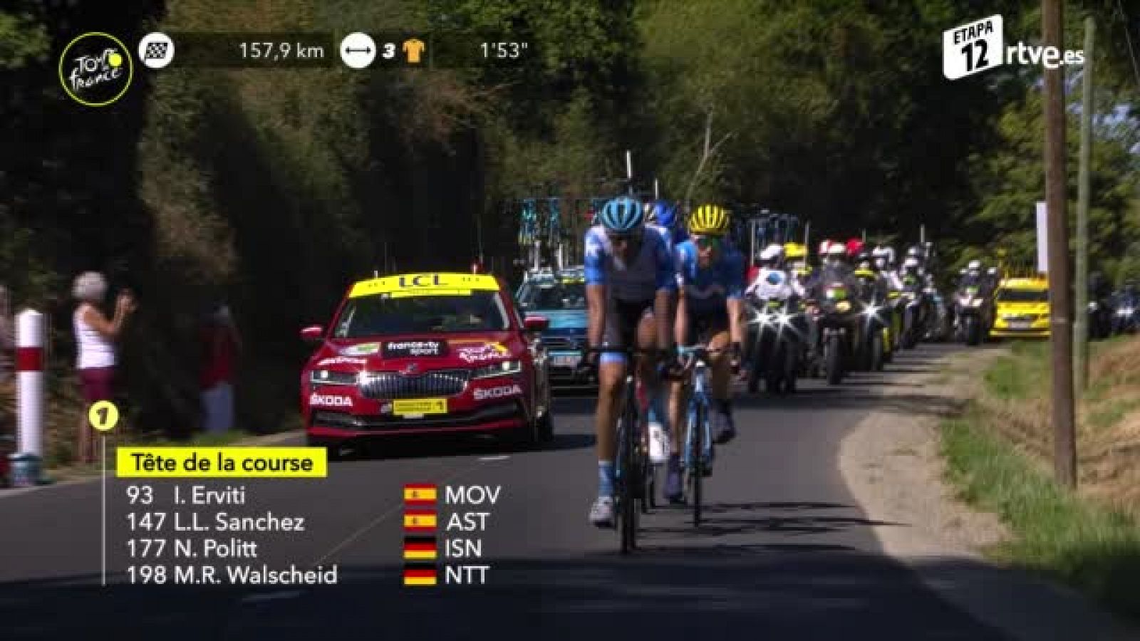 Tour 2020: Resúmen de la etapa 12 en 1 minuto | Ver