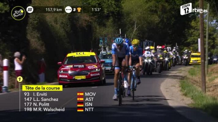 Tour de Francia - Tour 2020 | #ElTourEnUnMinuto: Etapa 12