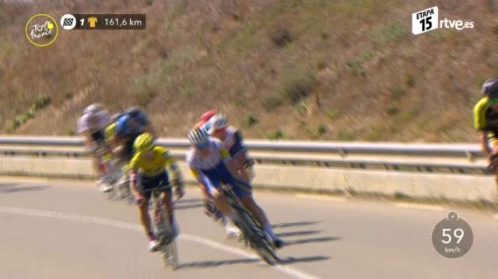 Tour de Francia - Tour 2020 | #ElTourEnUnMinuto: Etapa 15