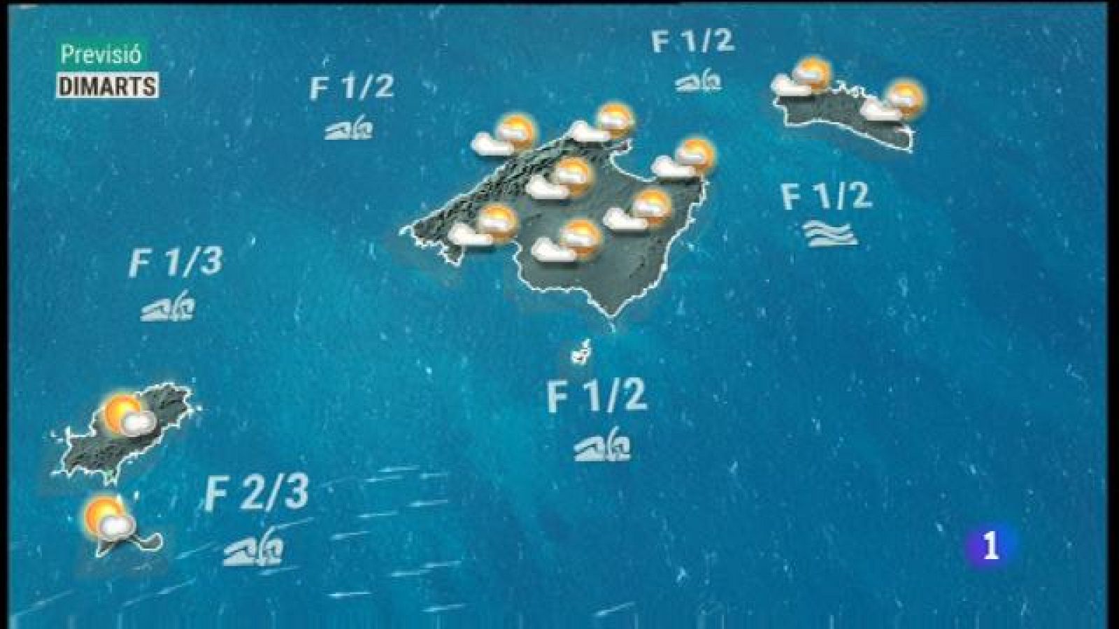 El temps a les Illes Balears - 14/09/20