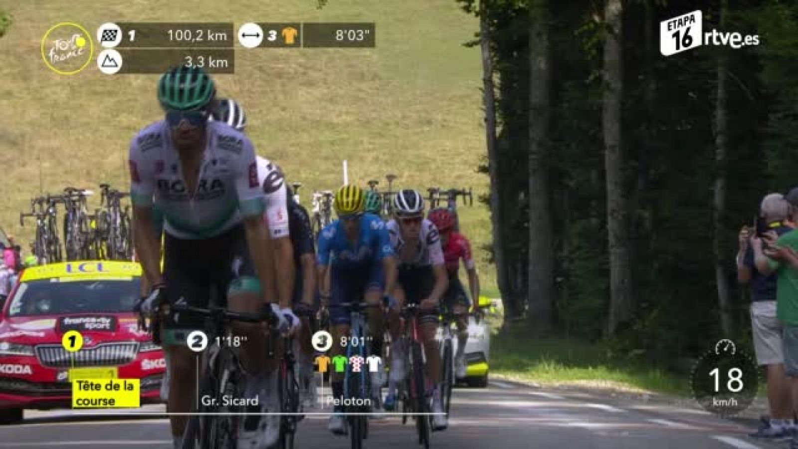 #ElTourEnUnMinuto: Etapa 16
