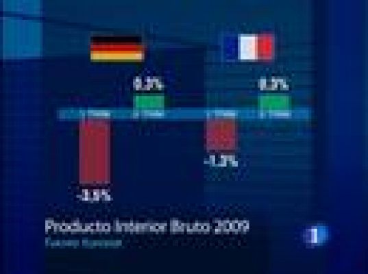  - La recesión toca fondo