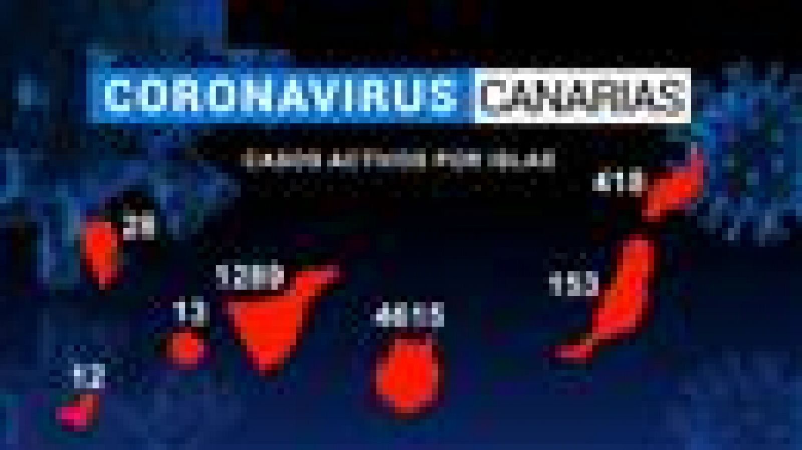 Telecanarias: Canarias en 2' - 16/09/2020 | RTVE Play