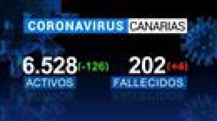 Telecanarias - Telecanarias - 16/09/2020