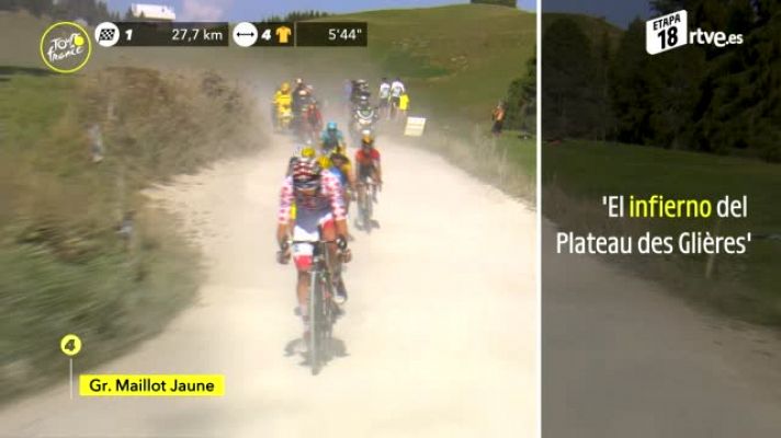 Tour de Francia - Tour 2020 | #ElZoom: El infierno del Plateau des Glières