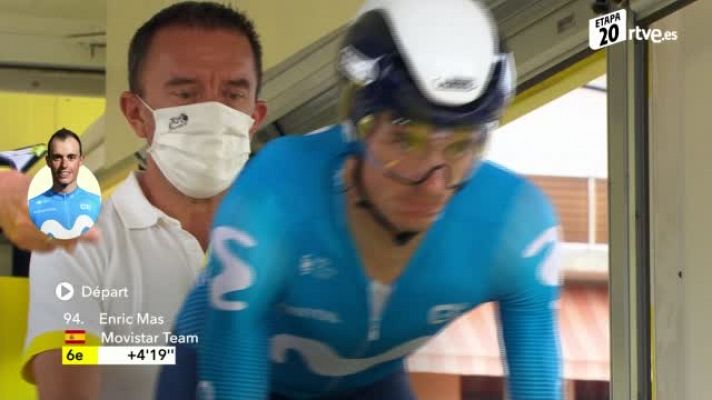 Tour de Francia - Tour 2020 | #ElTourEnUnMinuto: Etapa 20