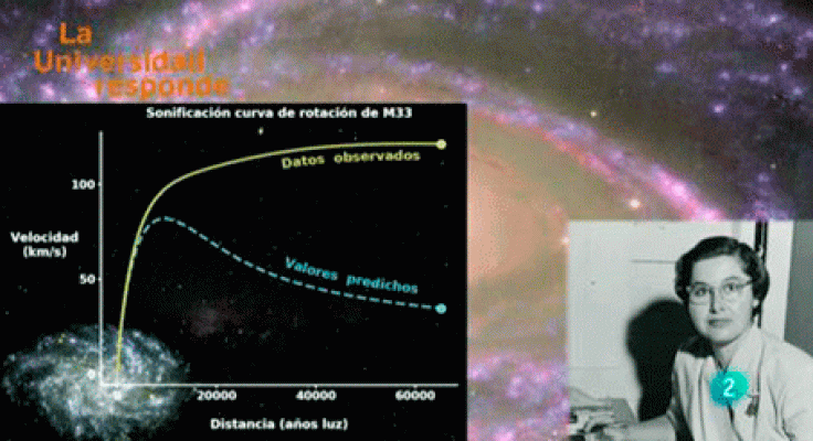 ¿Por qué creemos que hay materia oscura en el universo?