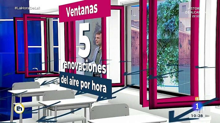 La hora de La 1 - Ventilación para evitar contagios