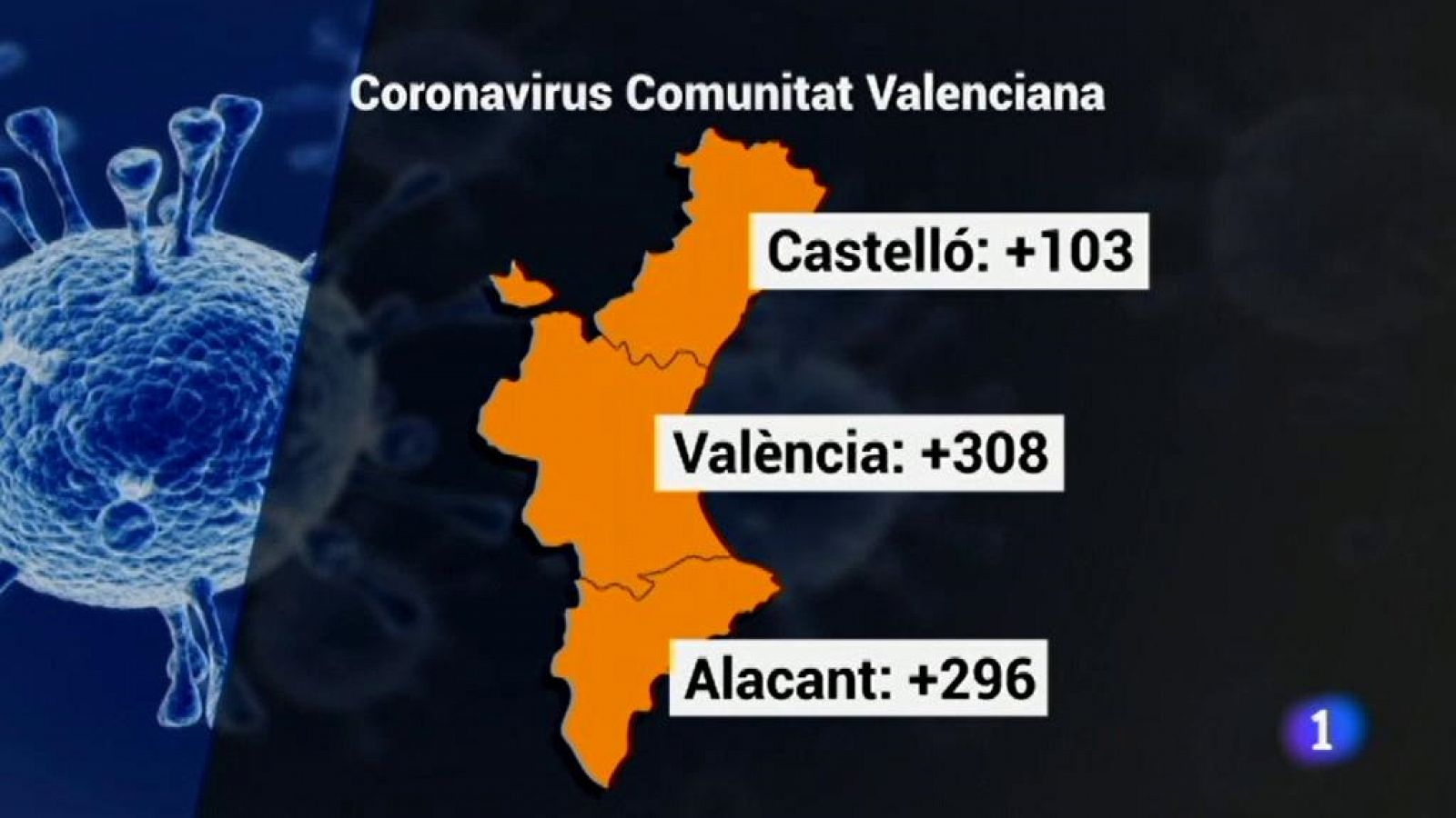 L'Informatiu - Comunitat Valenciana 2 - 25/09/20 - RTVE.es