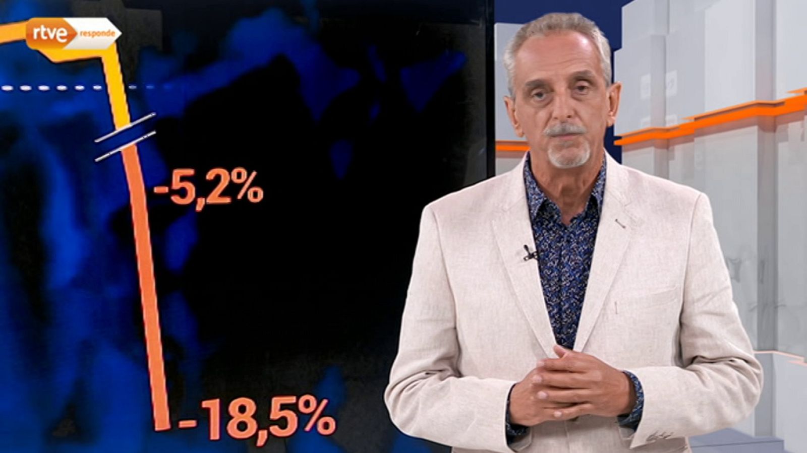 RTVE responde - 27/09/20 - ver ahora