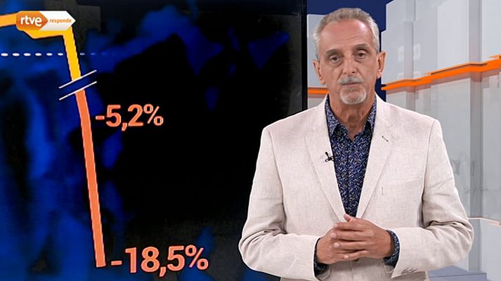 RTVE responde - RTVE responde - 27/09/20