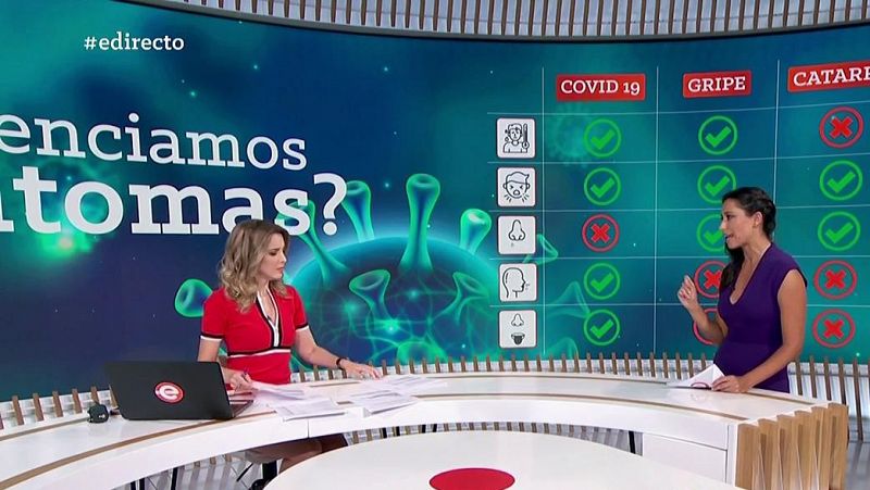 España Directo - Diferencias entre los síntomas de Covid-19 y los resfriados o gripes