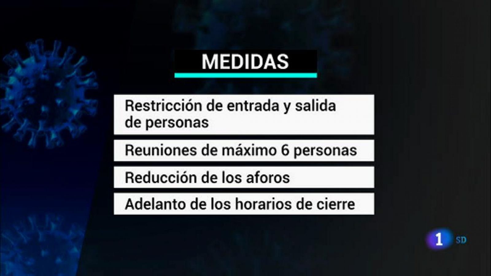 Informativo de Madrid - 2020/10/02 - RTVE.es