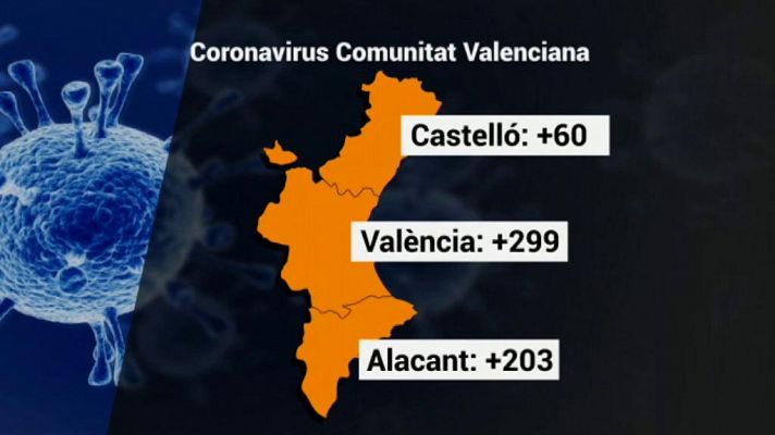 L'Informatiu - Comunitat Valenciana 2 - 02/10/20