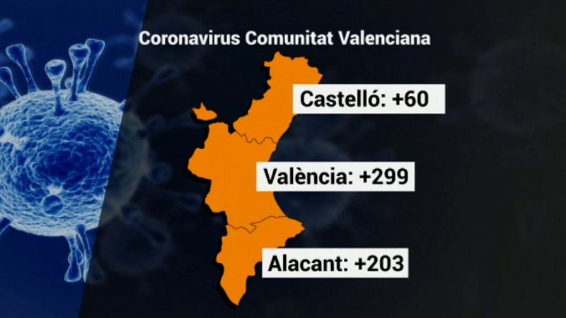 L'Informatiu - Comunitat Valenciana 2 - 02/10/20 - ver ahora