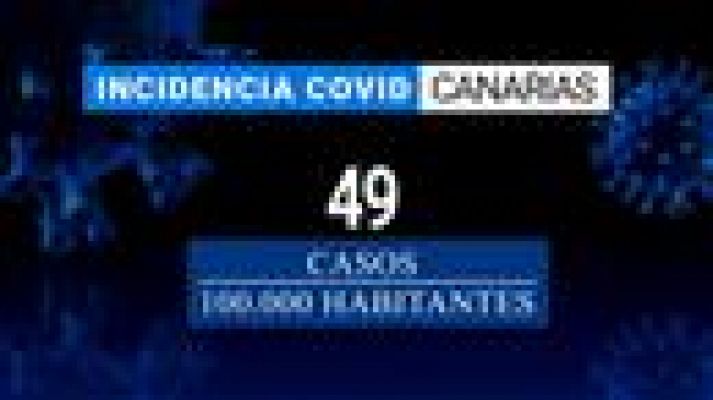 Telecanarias - Telecanarias - 05/10/2020