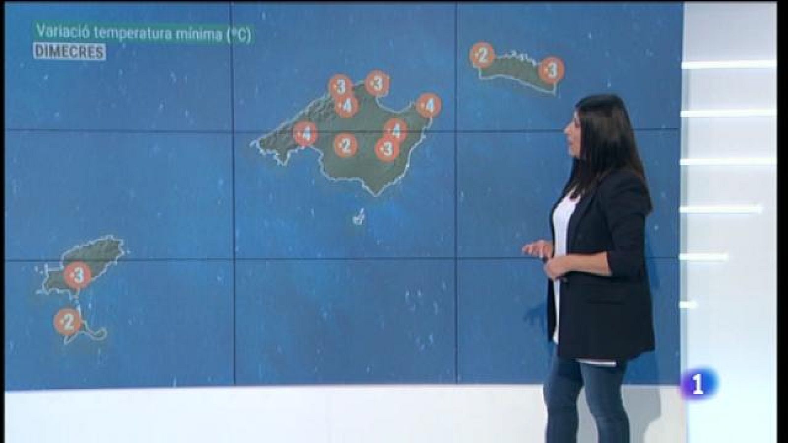 El temps a les Illes Balears - 06/10/20