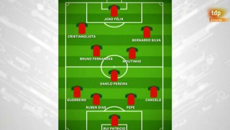 Portugal, una selección potente que va a comprometer a España - Fútbol | Ver