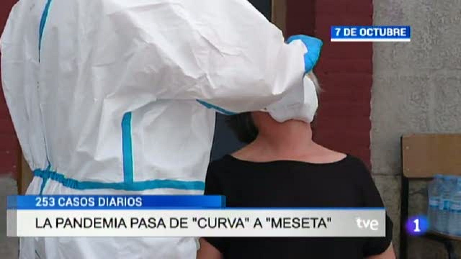 Telenavarra en 2' - 7/10/2020