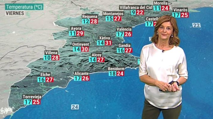 L'informatiu - Comunitat Valenciana - El tiempo en la Comunidad Valenciana - 08/10/20