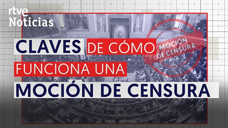 Las claves del funcionamiento de la moción de censura