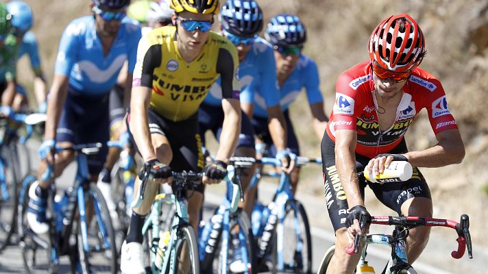Vuelta ciclista a España - Vuelta 2020 | Los favoritos a ganar la Vuelta a España del otoño