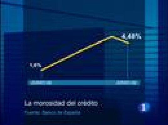  - La morosidad se frena