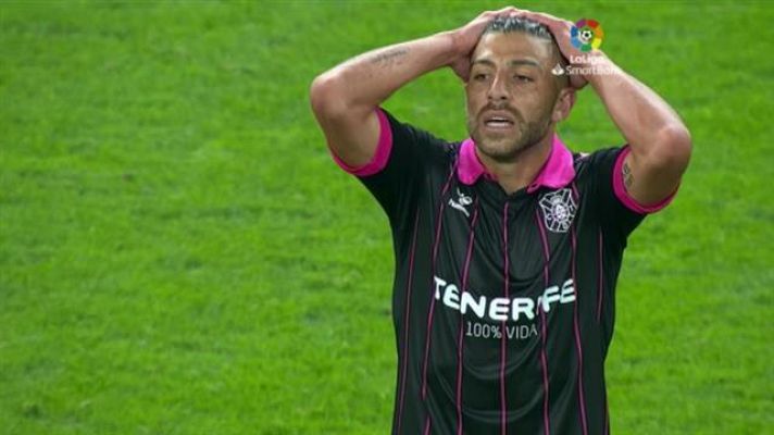 Telecanarias - Deportes Canarias - 19/10/2020