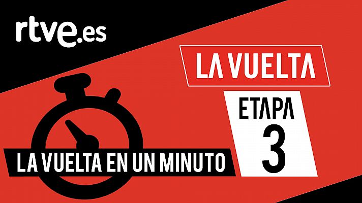  - Vuelta 2020 | #LaVueltaEnUnMinuto - Etapa 3