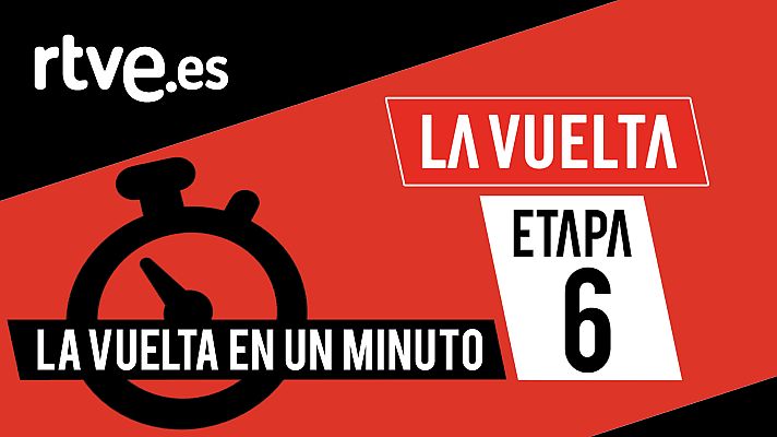  - Vuelta 2020 | #LaVueltaEnUnMinuto - Etapa 6