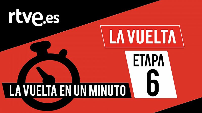Vuelta 2020 | #LaVueltaEnUnMinuto - Etapa 6