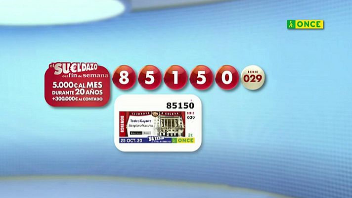 Sorteos ONCE - Sorteo ONCE - 25/10/20