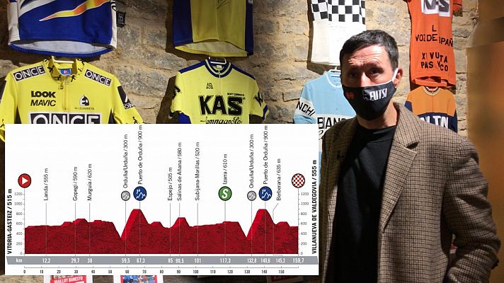 Vuelta 2020 | Así es la etapa 7 de la Vuelta, por Joseba Beloki