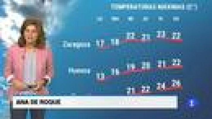 Noticias Aragón - El tiempo en Aragón - 26/10/2020