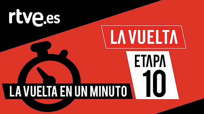 Vuelta 2020 | #LaVueltaEnUnMinuto - Etapa 10