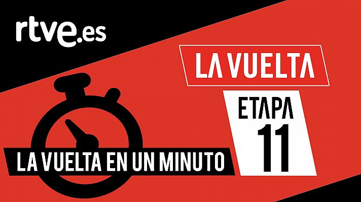 Vuelta 2020 | #LaVueltaEnUnMinuto - Etapa 11