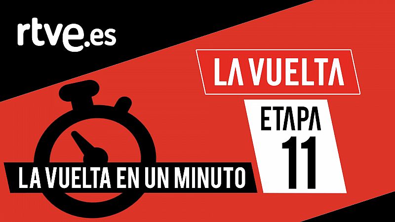 Vuelta 2020 | #LaVueltaEnUnMinuto - Etapa 11