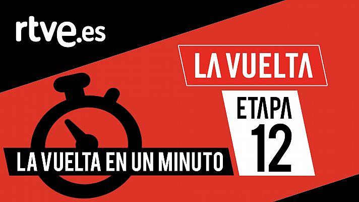 - Vuelta 2020 | #LaVueltaEnUnMinuto - Etapa 12