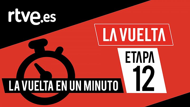 Vuelta 2020 | #LaVueltaEnUnMinuto - Etapa 12