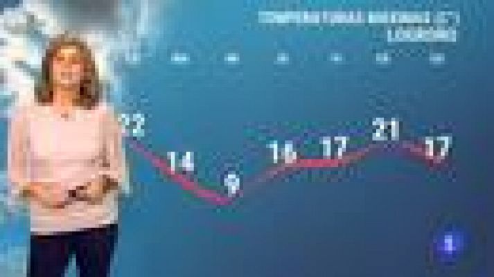 Informativo Telerioja - El tiempo en La Rioja - 02/11/20