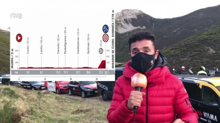 Vuelta ciclista a España - Vuelta 2020 | 'Purito' Rodríguez analiza la contrarreloj de Ézaro