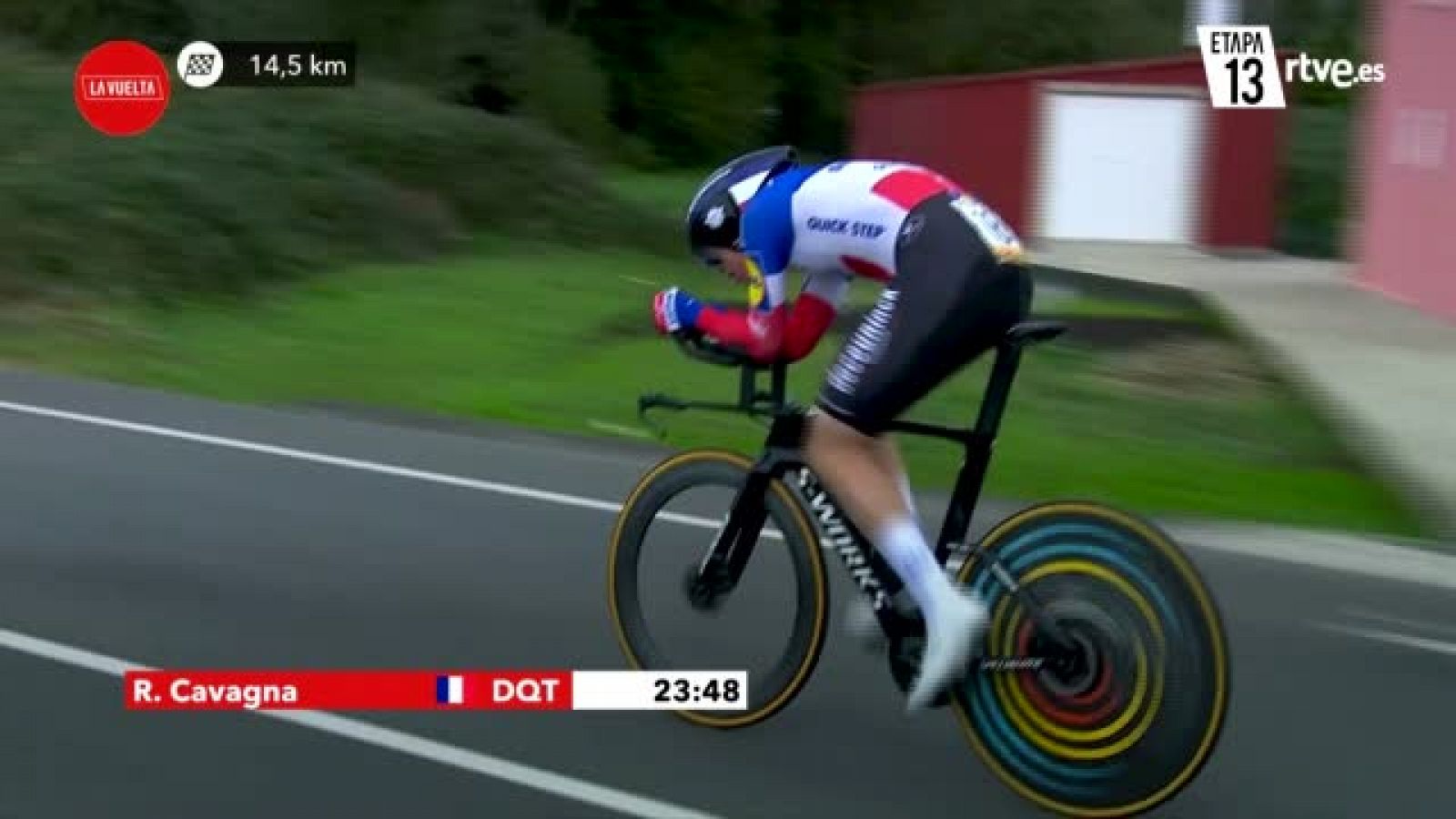 Vuelta 2020 | #ElZoom: Una zona para cambiar de bici | Ver