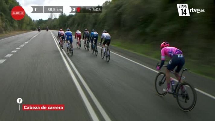  - Vuelta 2020 | #LaVueltaEnUnMinuto - Etapa 14