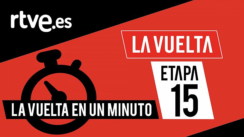 Vuelta 2020 | #LaVueltaEnUnMinuto - Etapa 15