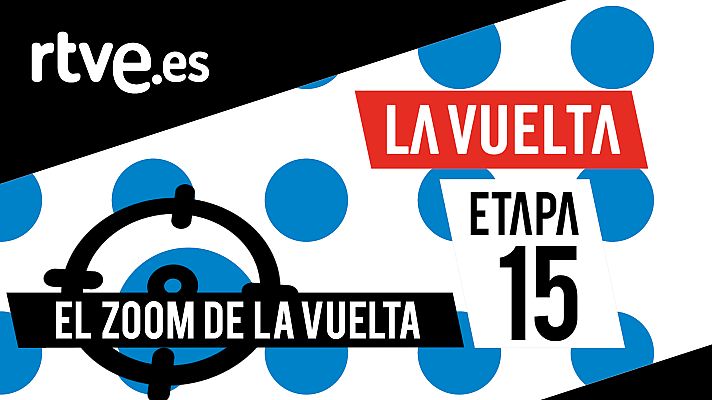  - Vuelta 2020 | #ElZoom: Emocionante celebración del Emirates