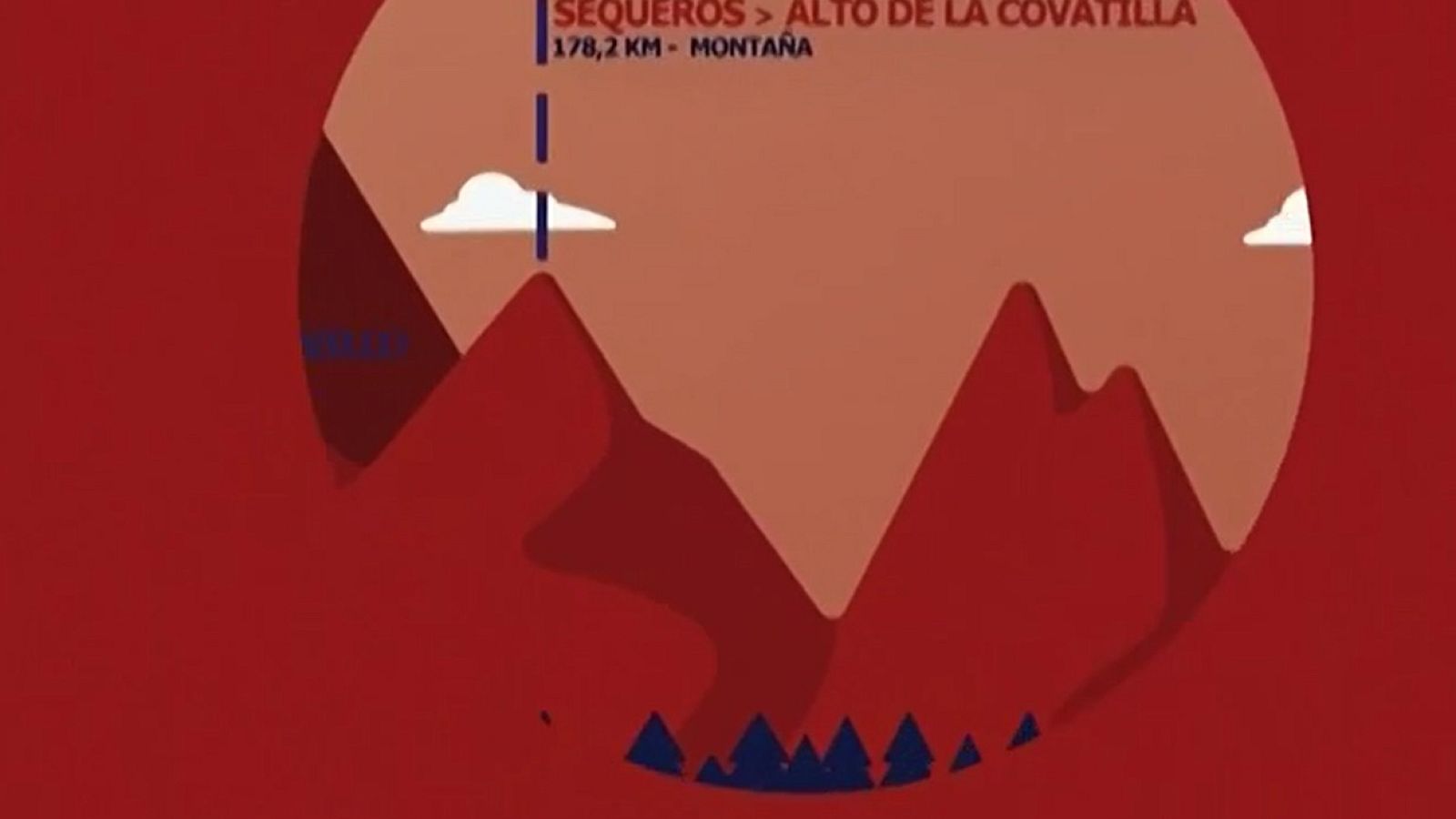 Vuelta 2020 | Pericopuertos: Alto de La Covatilla